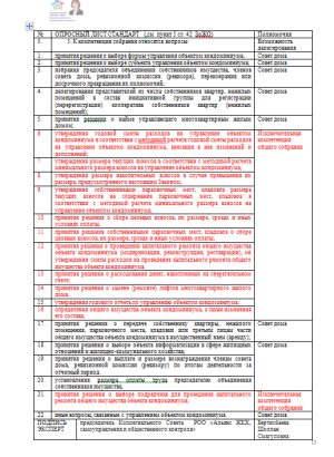 1.	ОТ ЭКСПЕРТОВ В СФЕРЕ ЖКХ